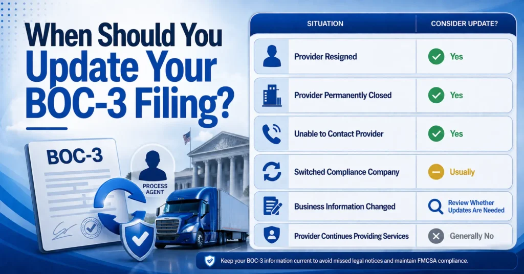 when should you update your boc3 filing