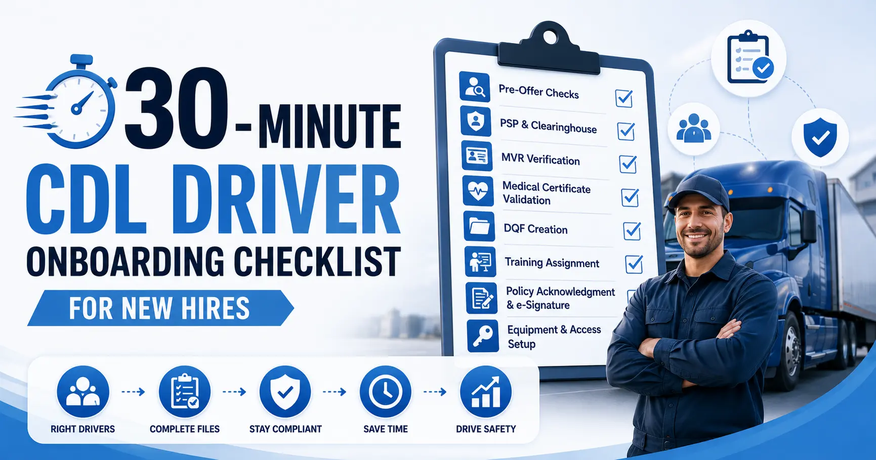 Fleet manager completing a CDL driver onboarding checklist with qualification documents, MVR report, PSP record, and FMCSA compliance forms before assigning a new driver.