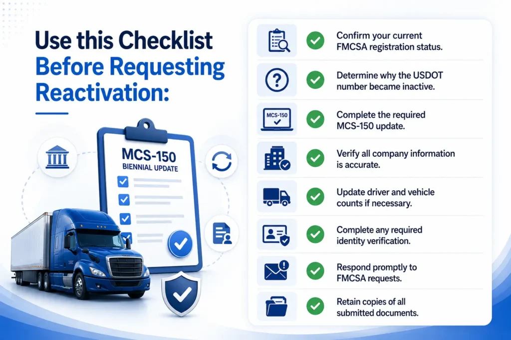 FMCSA Reactivation Checklist