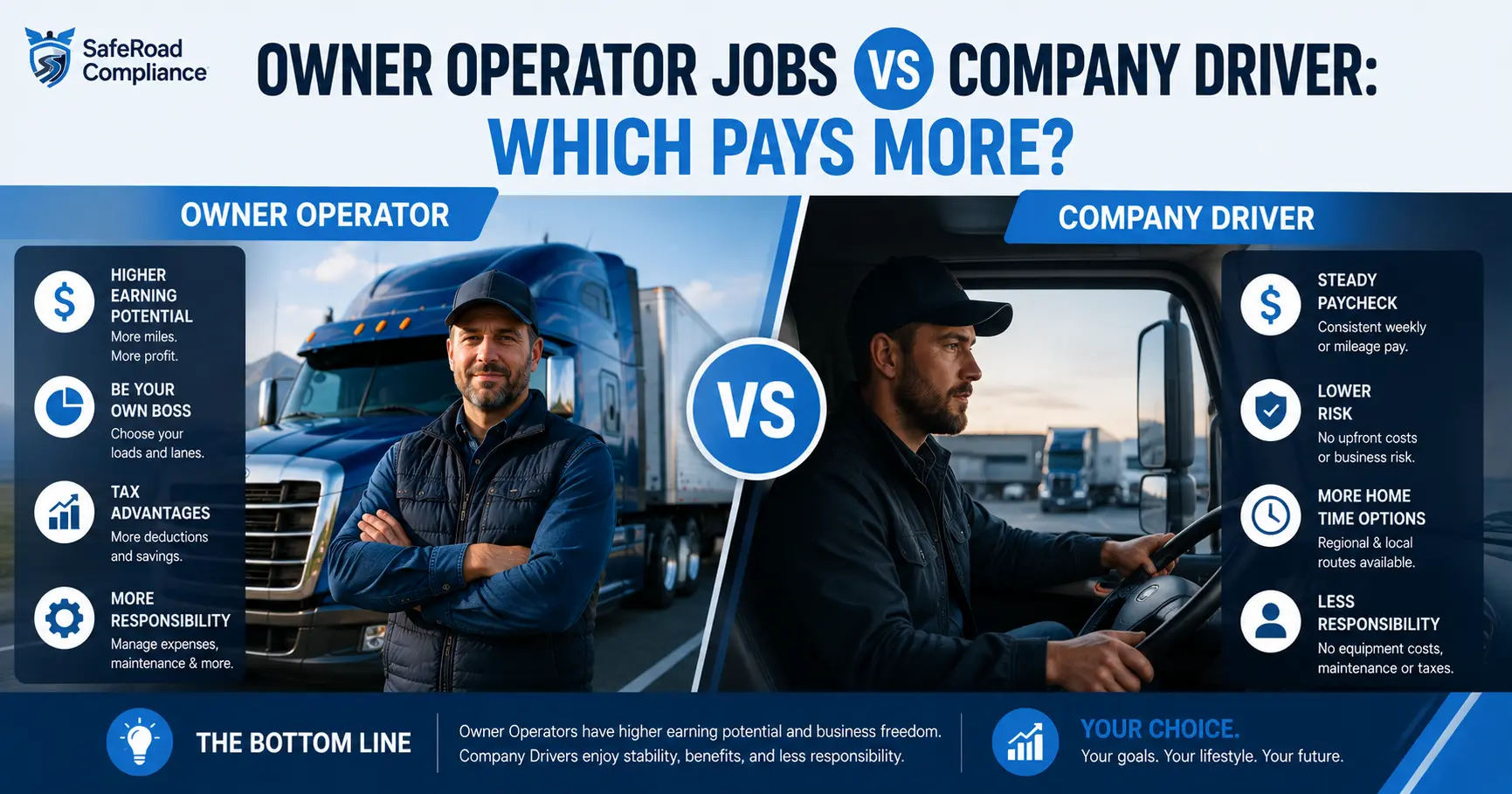 Owner-Operator vs Company Driver