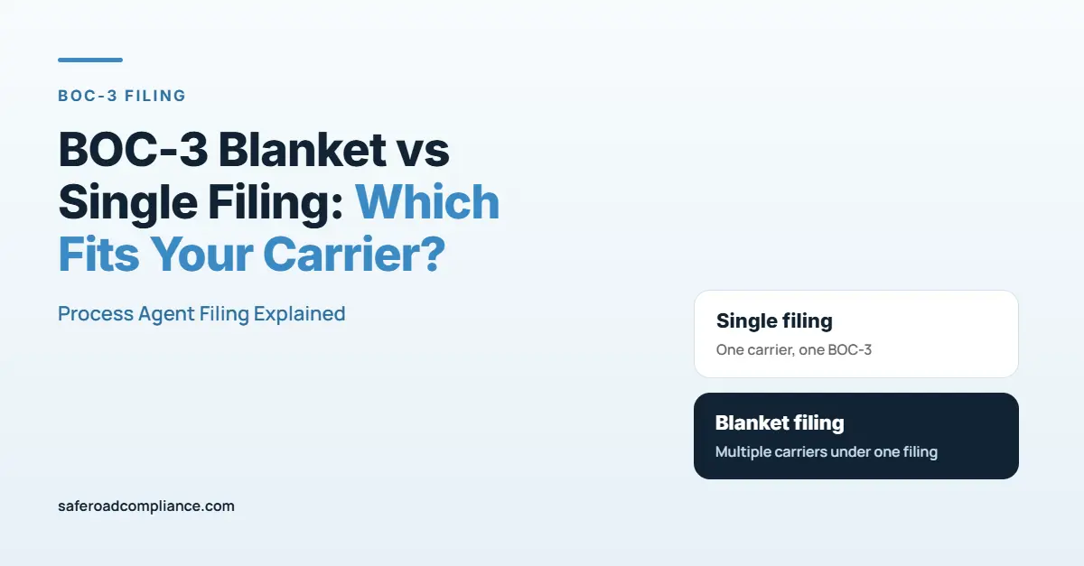 Blanket BOC-3 vs individual BOC-3 process agent filing types
