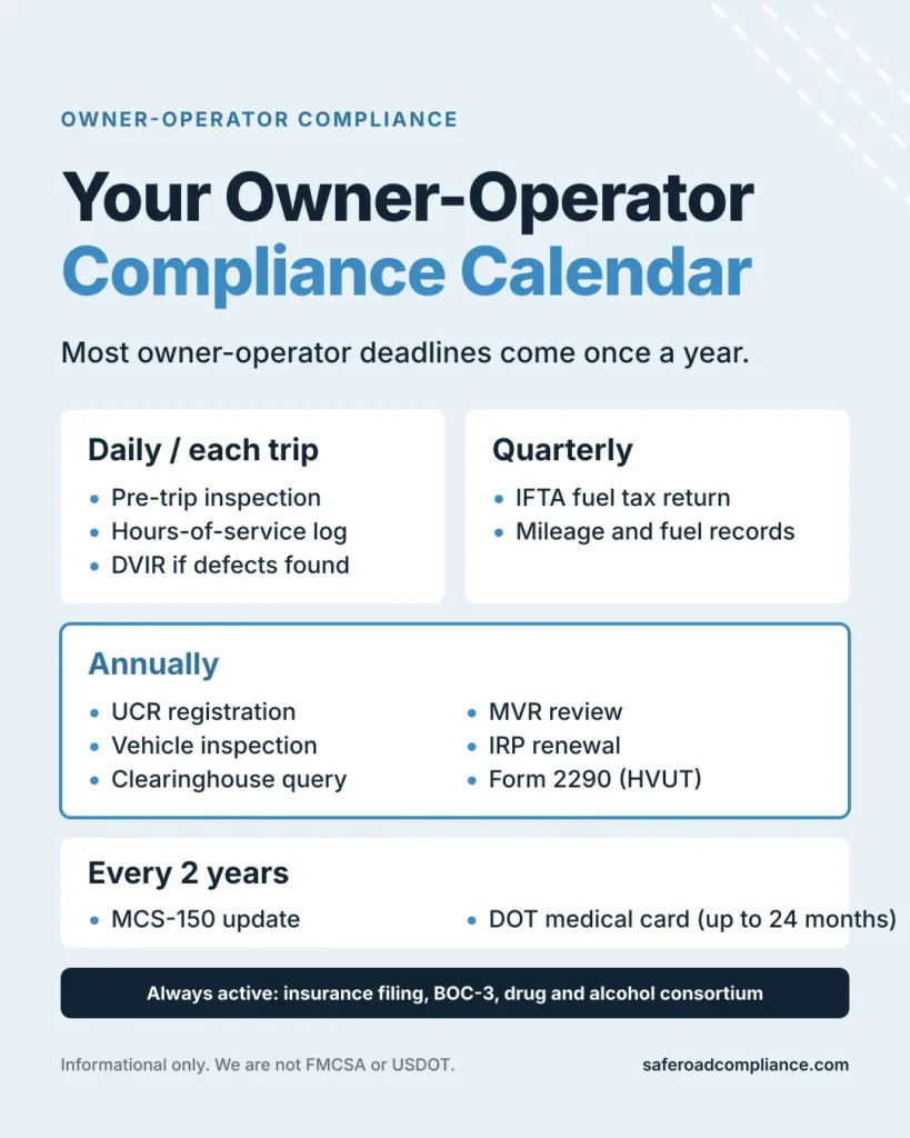 owner-operator-calendar