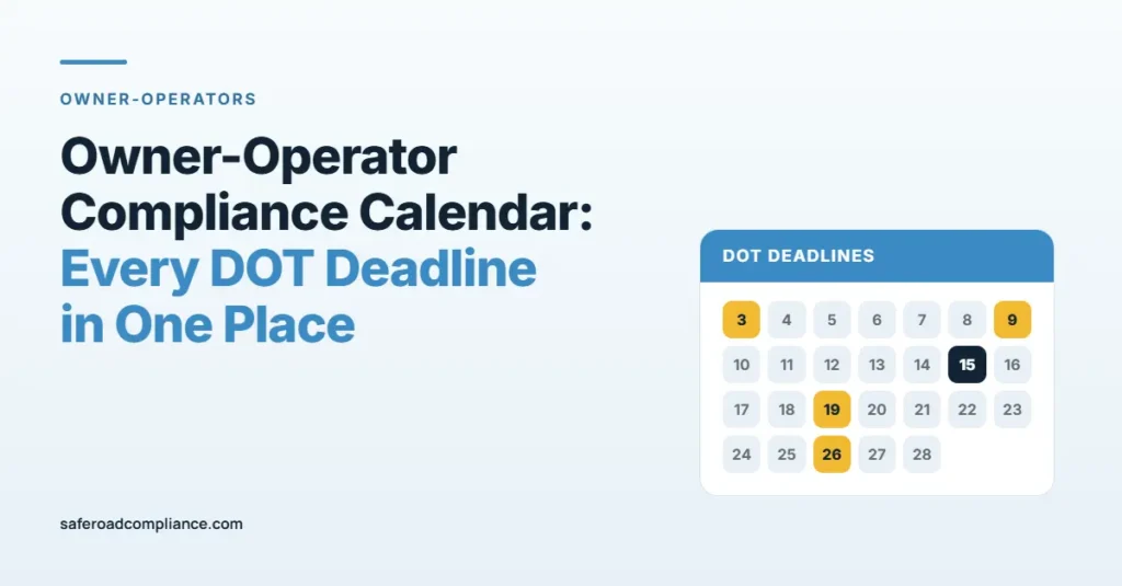 Owner operator compliance calendar showing daily, quarterly, annual, and two-year deadlines